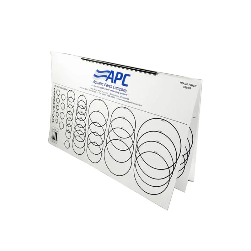 APCMG1