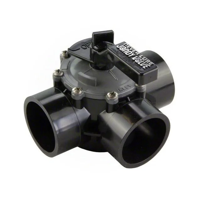 Zodiac-4944-2_-2.5_-3-Port-Neverlube-Valve-with-Internal-Stops-6
