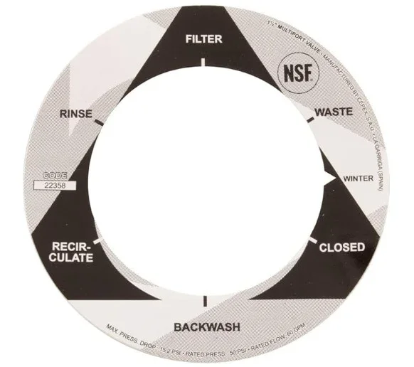 bw-label