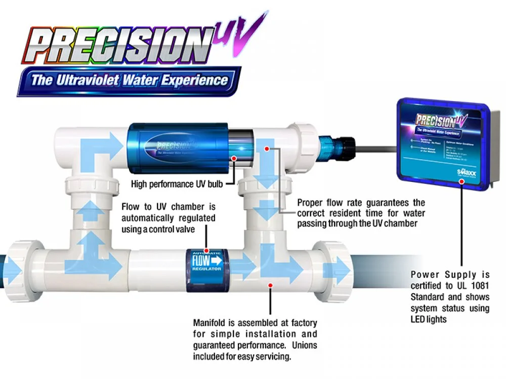 poolsupplies-1193875