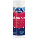 poolsupply4less1949618